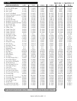 Предварительный просмотр 28 страницы Alto-Shaam COMBITHERM 10-10 Installation, Operation And Care Manual