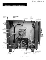 Предварительный просмотр 30 страницы Alto-Shaam COMBITHERM 10-10 Installation, Operation And Care Manual