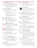 Preview for 6 page of Alto-Shaam Combitherm 1008 Operation Manual