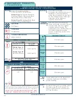 Preview for 67 page of Alto-Shaam Combitherm 1008 Operation Manual