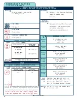 Preview for 87 page of Alto-Shaam Combitherm 1008 Operation Manual