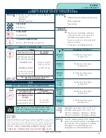 Preview for 96 page of Alto-Shaam Combitherm 1008 Operation Manual