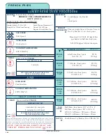 Preview for 109 page of Alto-Shaam Combitherm 1008 Operation Manual