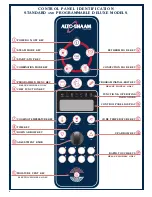 Предварительный просмотр 5 страницы Alto-Shaam COMBITHERM 1020 Operation Manual