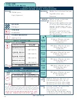 Предварительный просмотр 81 страницы Alto-Shaam COMBITHERM 1020 Operation Manual