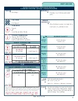 Предварительный просмотр 88 страницы Alto-Shaam COMBITHERM 1020 Operation Manual