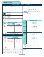 Предварительный просмотр 103 страницы Alto-Shaam COMBITHERM 1020 Operation Manual