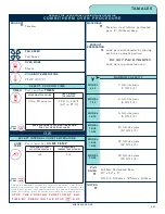 Предварительный просмотр 114 страницы Alto-Shaam COMBITHERM 1020 Operation Manual