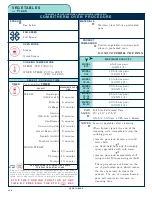 Предварительный просмотр 117 страницы Alto-Shaam COMBITHERM 1020 Operation Manual