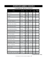 Предварительный просмотр 31 страницы Alto-Shaam Combitherm 4.10CCi Operation Manual