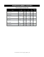 Предварительный просмотр 33 страницы Alto-Shaam Combitherm 4.10CCi Operation Manual