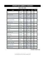 Предварительный просмотр 34 страницы Alto-Shaam Combitherm 4.10CCi Operation Manual