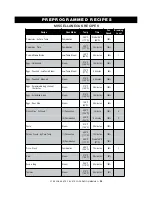 Предварительный просмотр 36 страницы Alto-Shaam Combitherm 4.10CCi Operation Manual