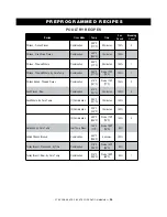 Предварительный просмотр 37 страницы Alto-Shaam Combitherm 4.10CCi Operation Manual