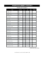 Предварительный просмотр 38 страницы Alto-Shaam Combitherm 4.10CCi Operation Manual