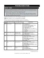 Предварительный просмотр 53 страницы Alto-Shaam Combitherm 4.10CCi Operation Manual