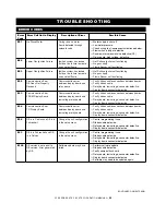 Предварительный просмотр 56 страницы Alto-Shaam Combitherm 4.10CCi Operation Manual