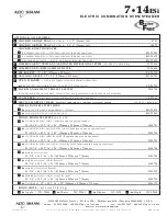 Preview for 6 page of Alto-Shaam Combitherm 7.14ESi Specifications