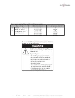 Preview for 4 page of Alto-Shaam COMBITHERM CT PROFORMANCCTP10-10E Installation Manual