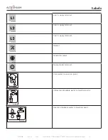 Preview for 9 page of Alto-Shaam COMBITHERM CT PROFORMANCCTP10-10E Installation Manual