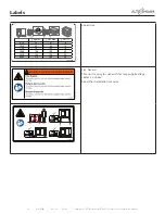 Preview for 10 page of Alto-Shaam COMBITHERM CT PROFORMANCCTP10-10E Installation Manual