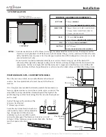 Preview for 21 page of Alto-Shaam COMBITHERM CT PROFORMANCCTP10-10E Installation Manual