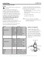 Preview for 30 page of Alto-Shaam COMBITHERM CT PROFORMANCCTP10-10E Installation Manual