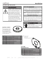 Preview for 31 page of Alto-Shaam COMBITHERM CT PROFORMANCCTP10-10E Installation Manual