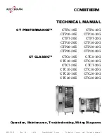 Предварительный просмотр 1 страницы Alto-Shaam COMBITHERM CT PROFORMANCE 10-10E Operation, Maintenance, Troubleshooting, Wiring Diagrams