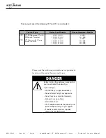 Предварительный просмотр 2 страницы Alto-Shaam COMBITHERM CT PROFORMANCE 10-10E Operation, Maintenance, Troubleshooting, Wiring Diagrams