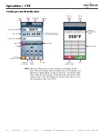 Предварительный просмотр 14 страницы Alto-Shaam COMBITHERM CT PROFORMANCE 10-10E Operation, Maintenance, Troubleshooting, Wiring Diagrams