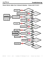 Предварительный просмотр 79 страницы Alto-Shaam COMBITHERM CT PROFORMANCE 10-10E Operation, Maintenance, Troubleshooting, Wiring Diagrams