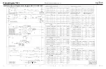 Предварительный просмотр 98 страницы Alto-Shaam COMBITHERM CT PROFORMANCE 10-10E Operation, Maintenance, Troubleshooting, Wiring Diagrams