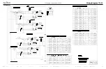 Предварительный просмотр 99 страницы Alto-Shaam COMBITHERM CT PROFORMANCE 10-10E Operation, Maintenance, Troubleshooting, Wiring Diagrams