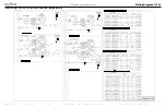 Предварительный просмотр 103 страницы Alto-Shaam COMBITHERM CT PROFORMANCE 10-10E Operation, Maintenance, Troubleshooting, Wiring Diagrams