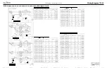 Предварительный просмотр 105 страницы Alto-Shaam COMBITHERM CT PROFORMANCE 10-10E Operation, Maintenance, Troubleshooting, Wiring Diagrams