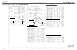 Предварительный просмотр 107 страницы Alto-Shaam COMBITHERM CT PROFORMANCE 10-10E Operation, Maintenance, Troubleshooting, Wiring Diagrams