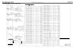 Предварительный просмотр 110 страницы Alto-Shaam COMBITHERM CT PROFORMANCE 10-10E Operation, Maintenance, Troubleshooting, Wiring Diagrams