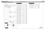 Предварительный просмотр 112 страницы Alto-Shaam COMBITHERM CT PROFORMANCE 10-10E Operation, Maintenance, Troubleshooting, Wiring Diagrams