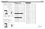 Предварительный просмотр 114 страницы Alto-Shaam COMBITHERM CT PROFORMANCE 10-10E Operation, Maintenance, Troubleshooting, Wiring Diagrams