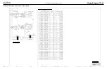 Предварительный просмотр 129 страницы Alto-Shaam COMBITHERM CT PROFORMANCE 10-10E Operation, Maintenance, Troubleshooting, Wiring Diagrams