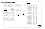 Предварительный просмотр 135 страницы Alto-Shaam COMBITHERM CT PROFORMANCE 10-10E Operation, Maintenance, Troubleshooting, Wiring Diagrams