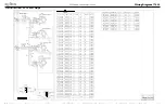 Предварительный просмотр 137 страницы Alto-Shaam COMBITHERM CT PROFORMANCE 10-10E Operation, Maintenance, Troubleshooting, Wiring Diagrams