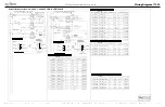 Предварительный просмотр 151 страницы Alto-Shaam COMBITHERM CT PROFORMANCE 10-10E Operation, Maintenance, Troubleshooting, Wiring Diagrams