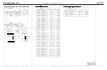 Предварительный просмотр 152 страницы Alto-Shaam COMBITHERM CT PROFORMANCE 10-10E Operation, Maintenance, Troubleshooting, Wiring Diagrams