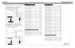 Предварительный просмотр 155 страницы Alto-Shaam COMBITHERM CT PROFORMANCE 10-10E Operation, Maintenance, Troubleshooting, Wiring Diagrams