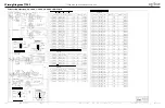 Предварительный просмотр 158 страницы Alto-Shaam COMBITHERM CT PROFORMANCE 10-10E Operation, Maintenance, Troubleshooting, Wiring Diagrams