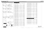 Предварительный просмотр 160 страницы Alto-Shaam COMBITHERM CT PROFORMANCE 10-10E Operation, Maintenance, Troubleshooting, Wiring Diagrams