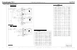 Предварительный просмотр 170 страницы Alto-Shaam COMBITHERM CT PROFORMANCE 10-10E Operation, Maintenance, Troubleshooting, Wiring Diagrams