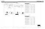 Предварительный просмотр 171 страницы Alto-Shaam COMBITHERM CT PROFORMANCE 10-10E Operation, Maintenance, Troubleshooting, Wiring Diagrams